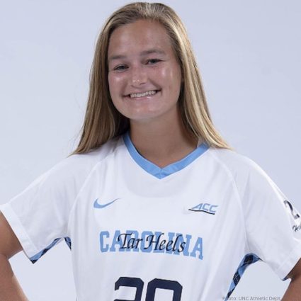 Libby Moore, UNC, Shelbourne FC